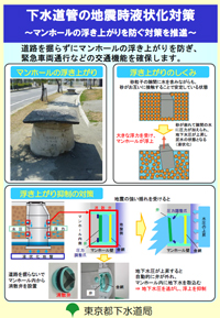 �������ǂ̑ϐk��