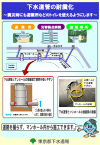 �������ǂ̒n�k���t�󉻑΍�