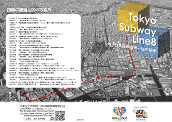 地下鉄８号線延伸計画